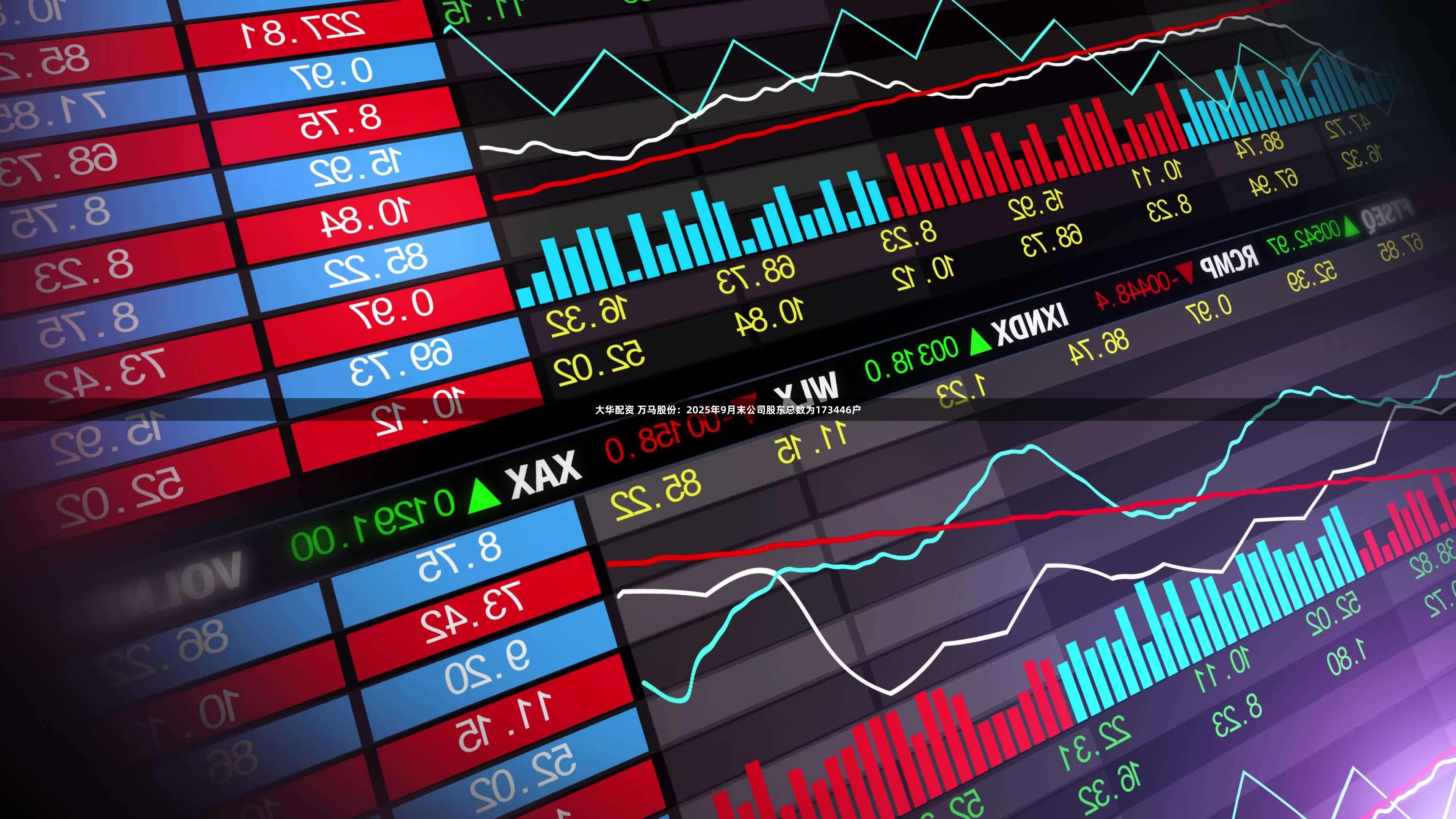 大华配资 万马股份：2025年9月末公司股东总数为173446户