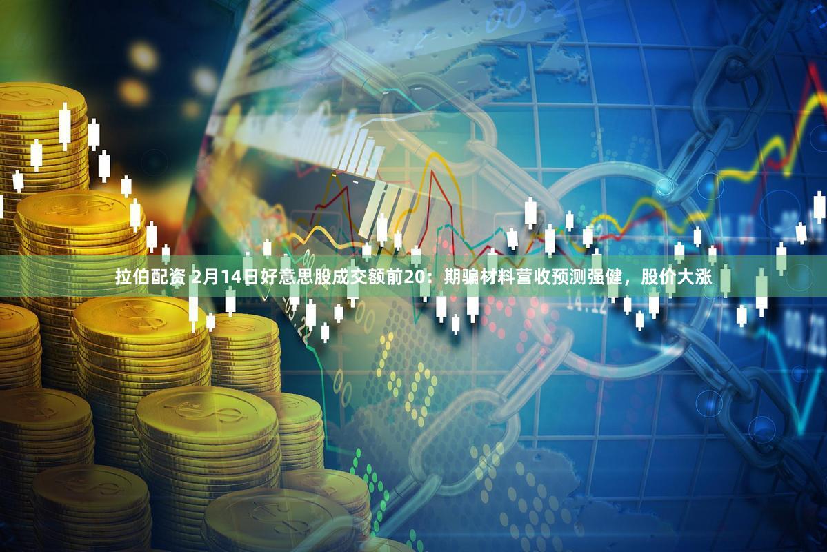拉伯配资 2月14日好意思股成交额前20：期骗材料营收预测强健，股价大涨