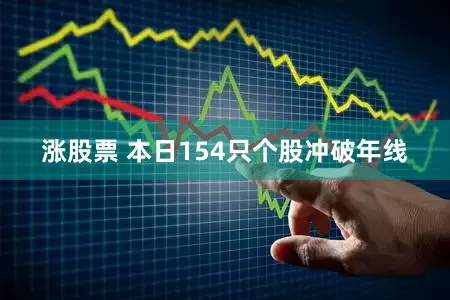 涨股票 本日154只个股冲破年线