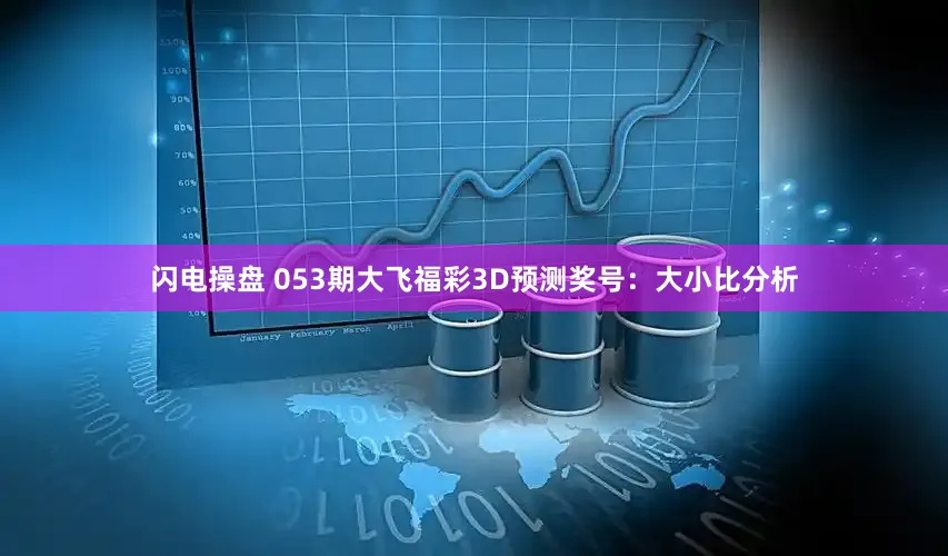闪电操盘 053期大飞福彩3D预测奖号:大小比分析