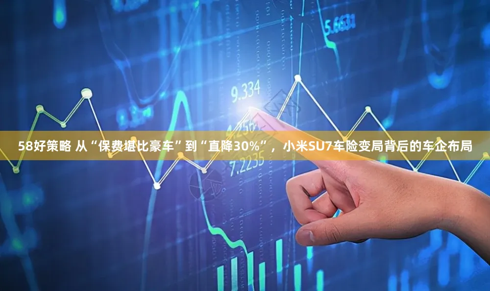 58好策略 从“保费堪比豪车”到“直降30%”,小米SU7车险变局背后的车企布局
