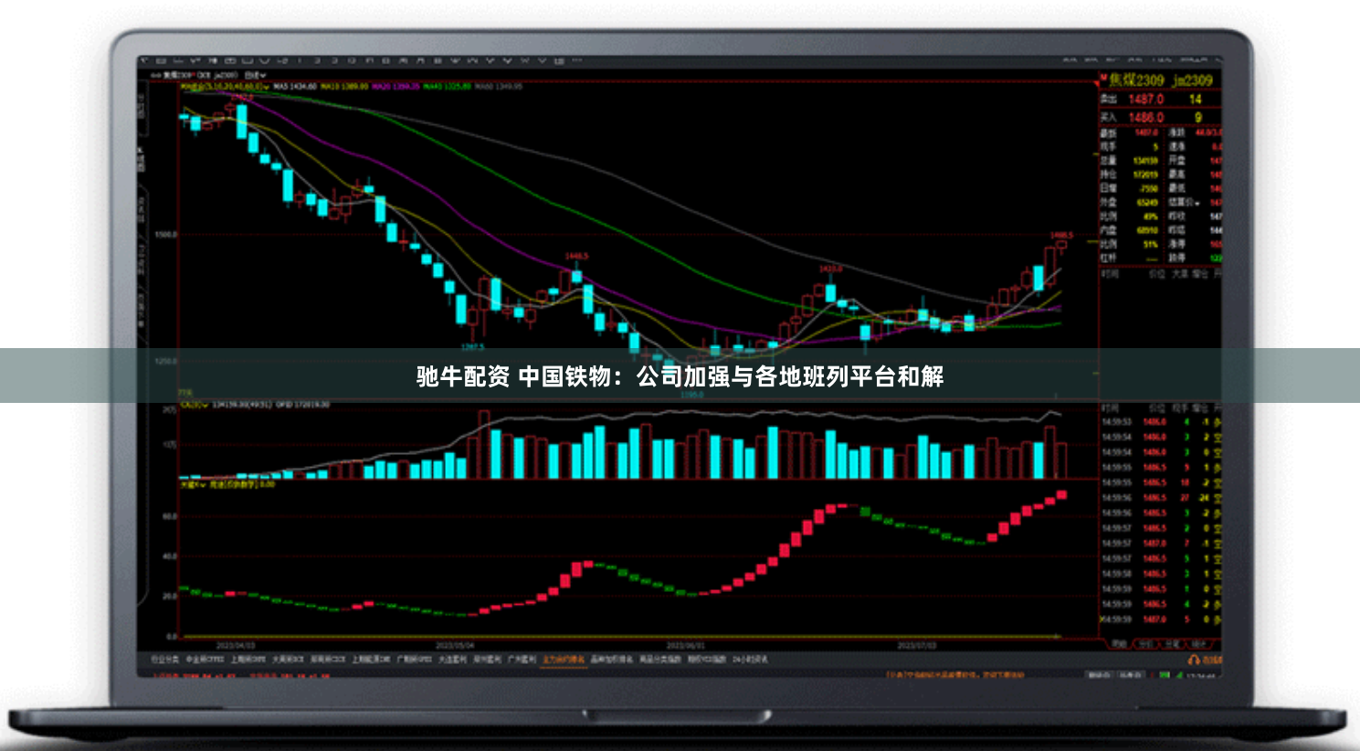 驰牛配资 中国铁物:公司加强与各地班列平台和解