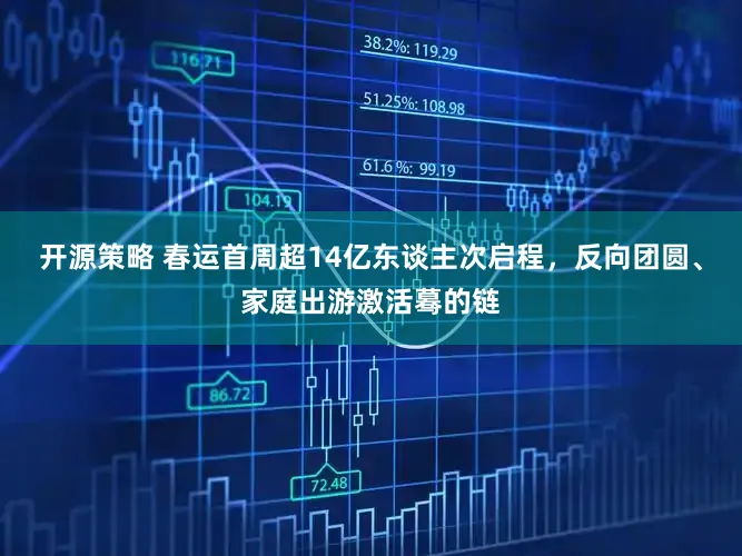 开源策略 春运首周超14亿东谈主次启程，反向团圆、家庭出游激活蓦的链