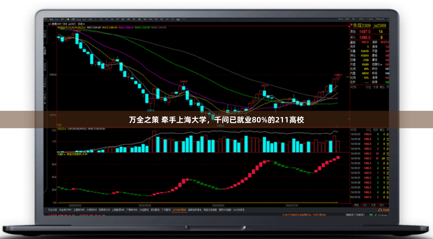 万全之策 牵手上海大学，千问已就业80%的211高校