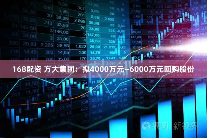 168配资 方大集团：拟4000万元—6000万元回购股份
